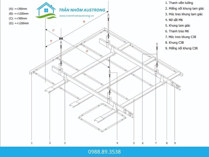 Cấu tạo hệ trần nhôm Clip-in 600x600 Austrong
